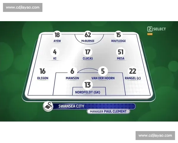 斯旺西对阵曼联比赛回看红魔低谷与战术反思全解析关键瞬间与数据解读 斯旺西对阵曼联比赛回看红魔低谷与战术反思全解析关键瞬间与数据解读